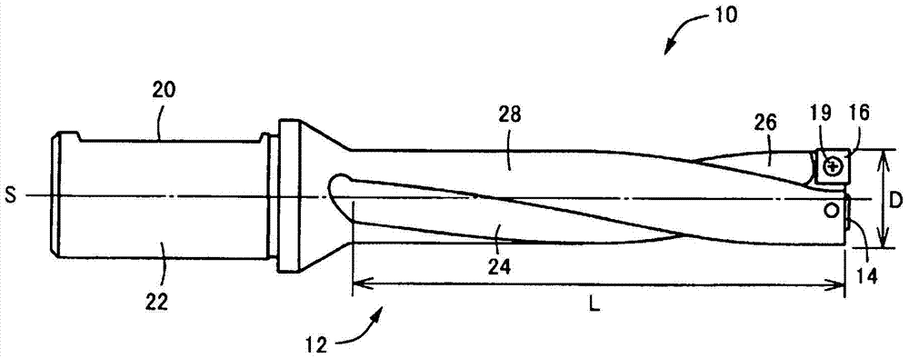 Drill Body for Indexable Drills