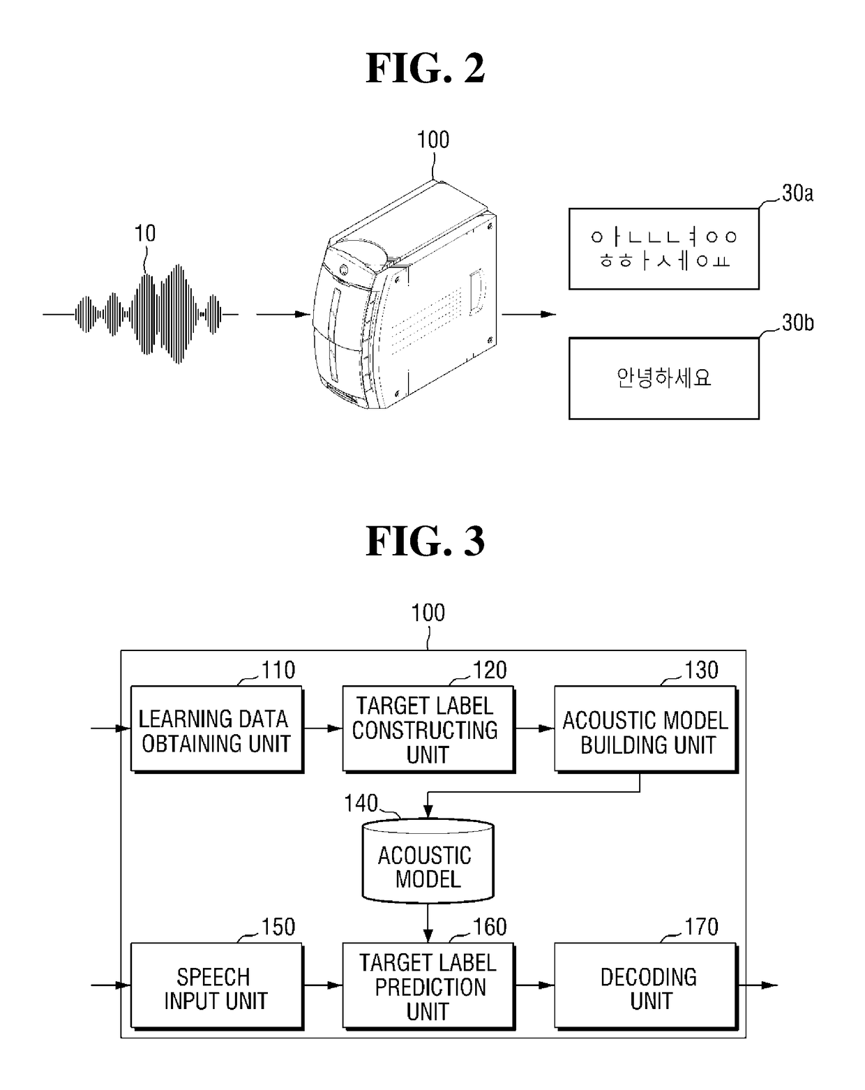 Speech recognition method and apparatus therefor