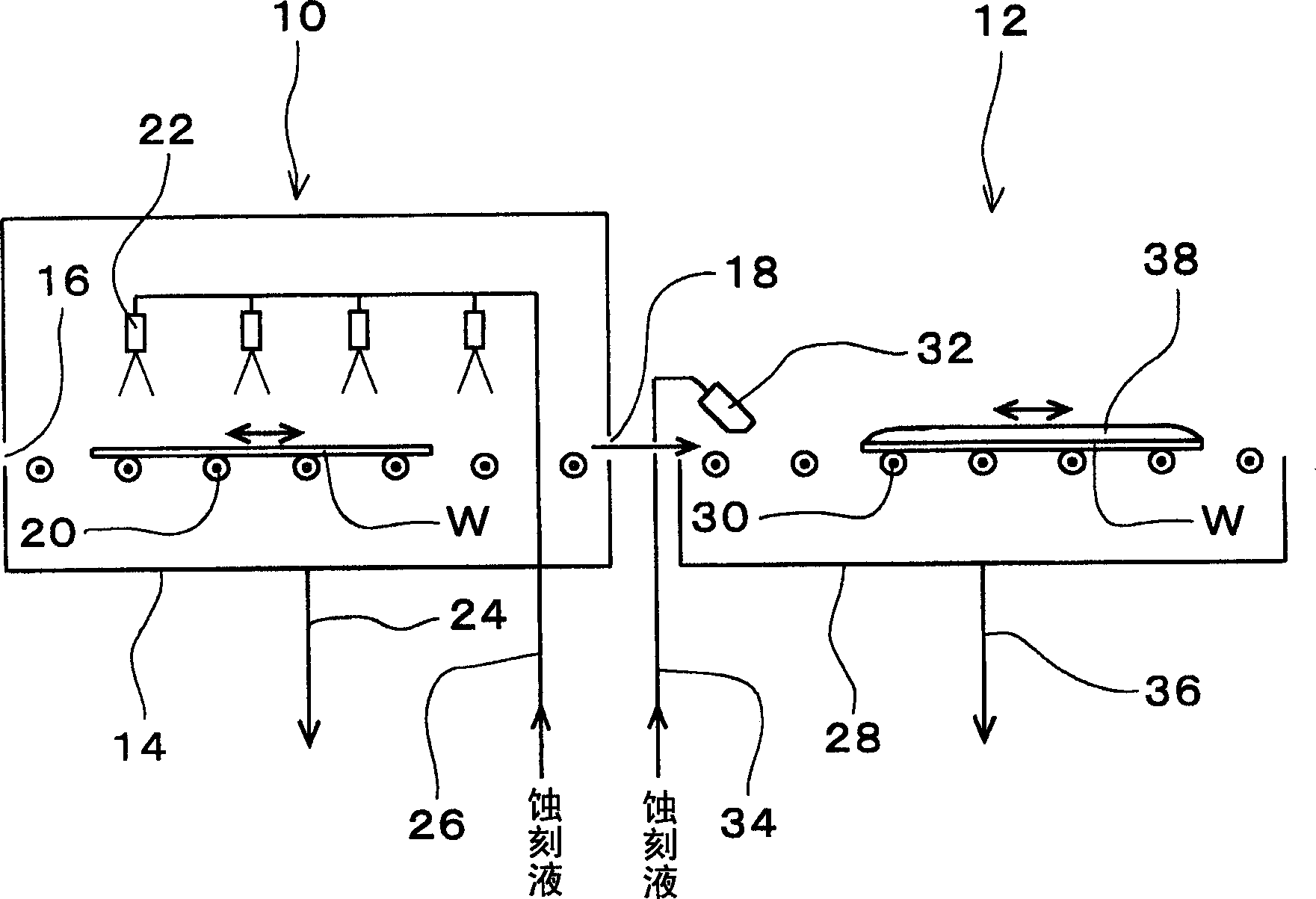 Substrate etching method and etching disposal device