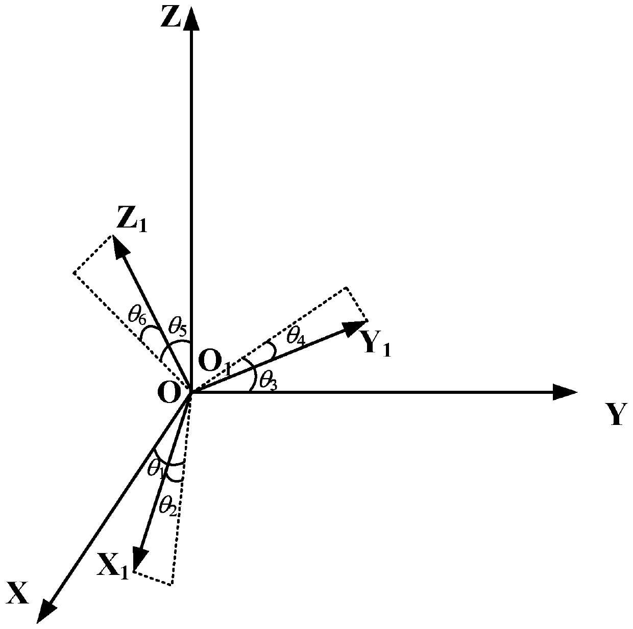 Error correction method of fluxgate sensor for cable positioning