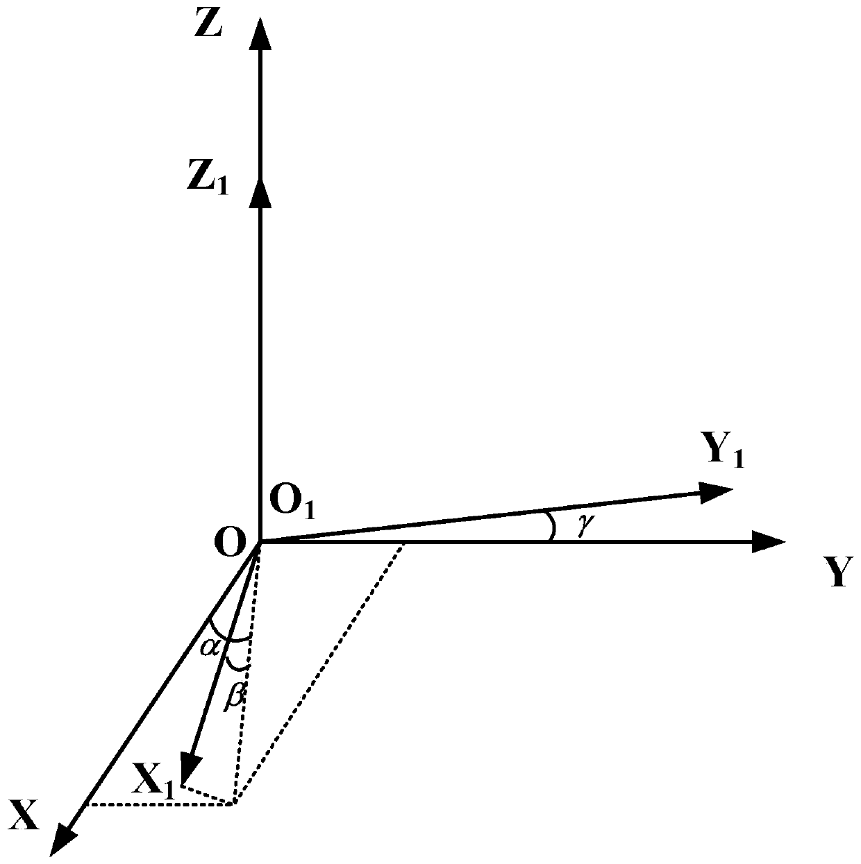 Error correction method of fluxgate sensor for cable positioning