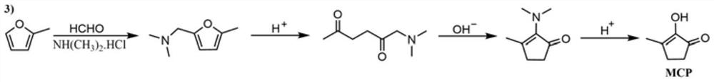 Synthetic method of methyl cyclopentenolone