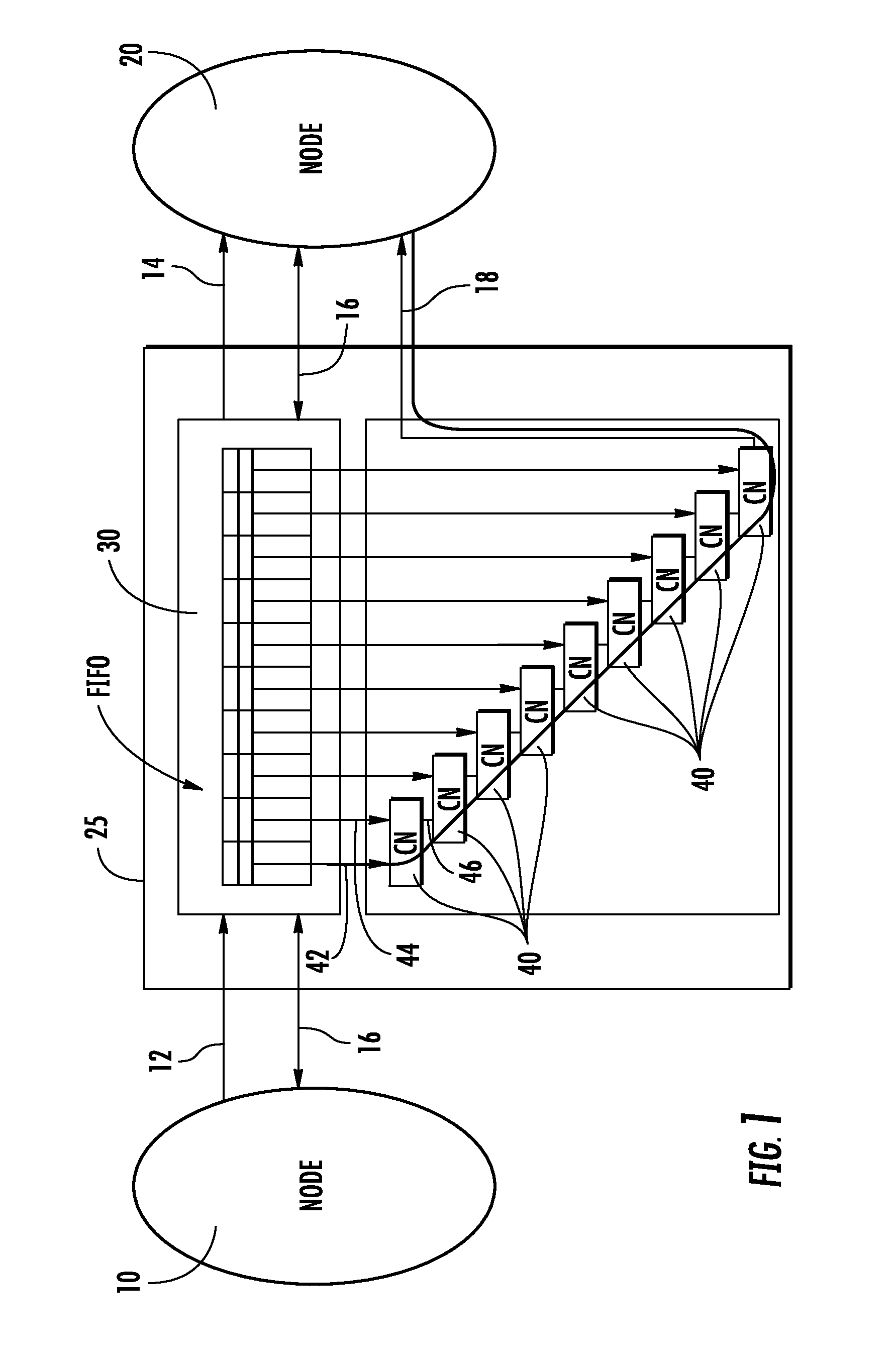 Method and device for managing queues, and corresponding computer program product