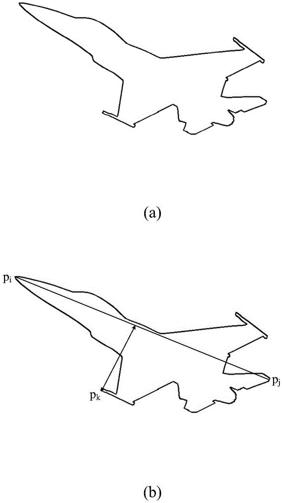 Image processing method and device