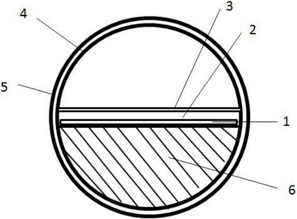 Device for preparing SiCxOy thin film through high-flux CVD