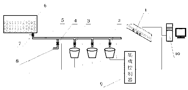 Automatic flower cultivation system based on Kinect