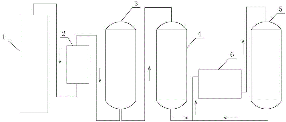 Preparation method of cheap and high-purity d,l-methionine