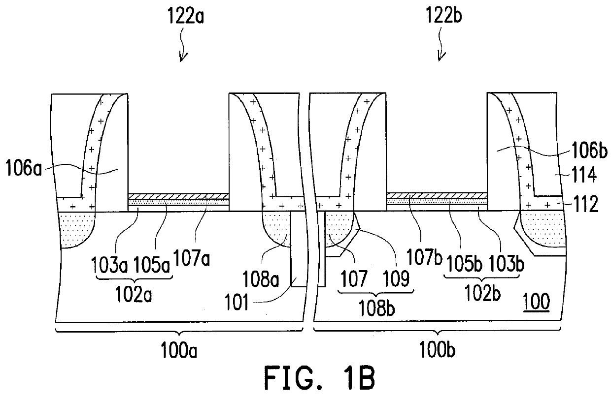 Semiconductor structure and method of forming the same