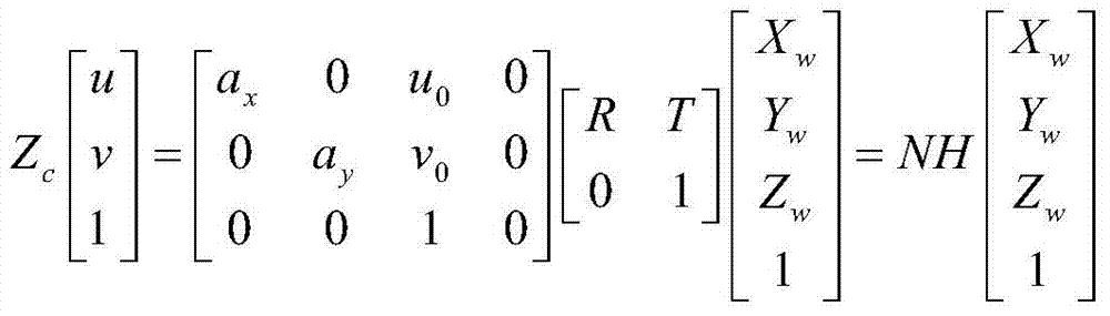 Multi-view Indoor Pedestrian Tracking Method Based on Motion Behavior Pattern