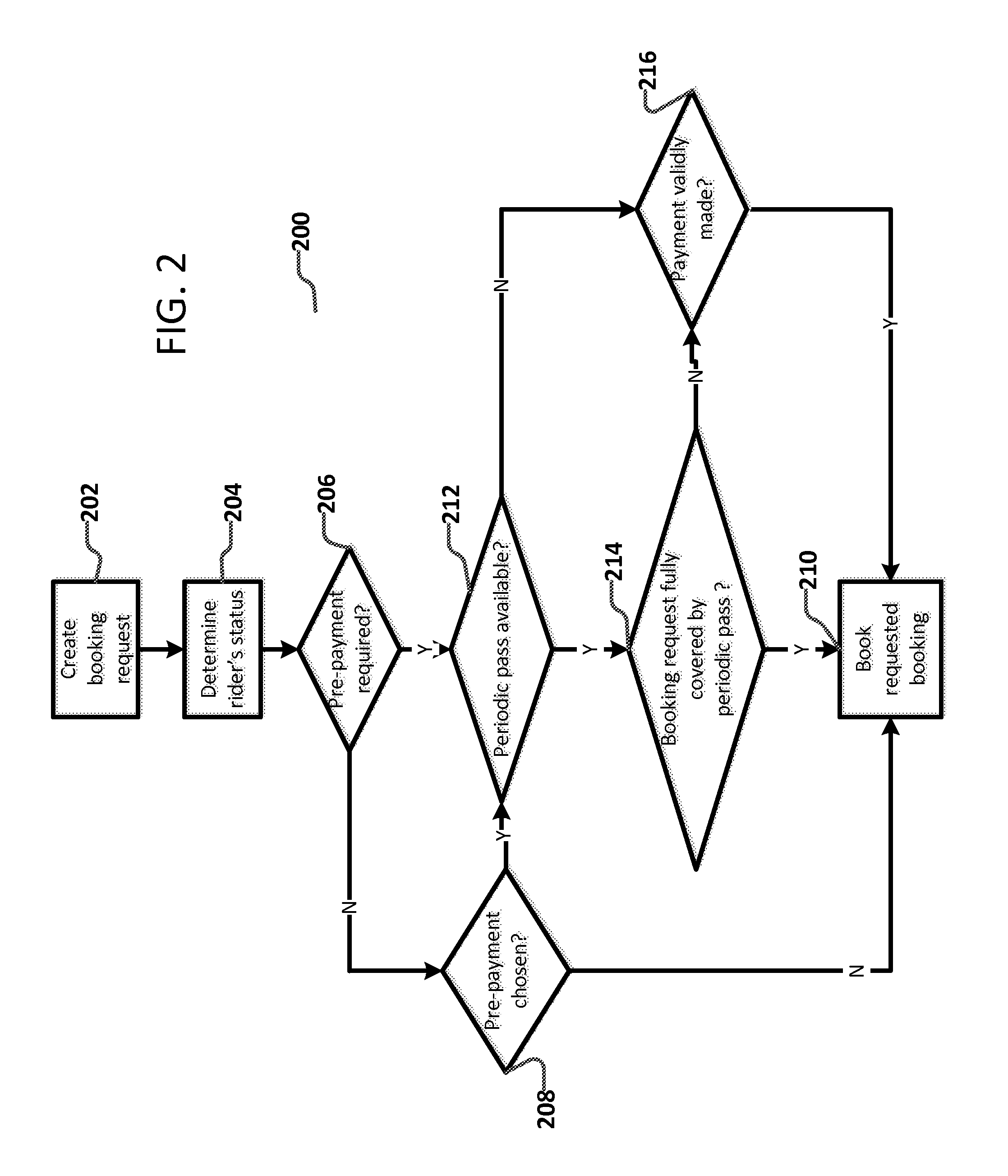 Systems and methods for demand response payment options