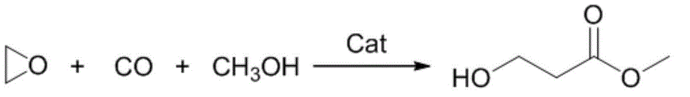 Synthesis method of 3-hydroxy propionate