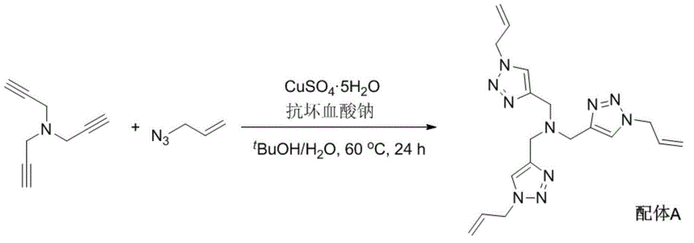 Synthesis method of 3-hydroxy propionate