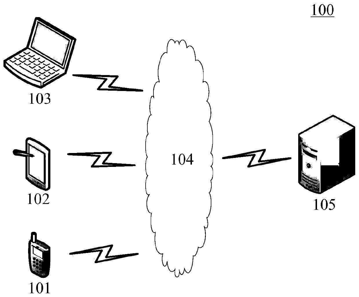 Information processing method and device, computer readable storage medium and electronic device