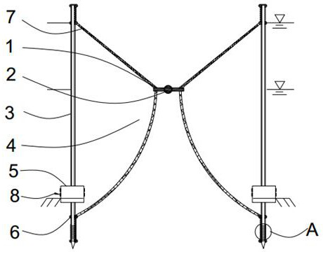 A staggered double-column flexible shallow sea aquaculture seine