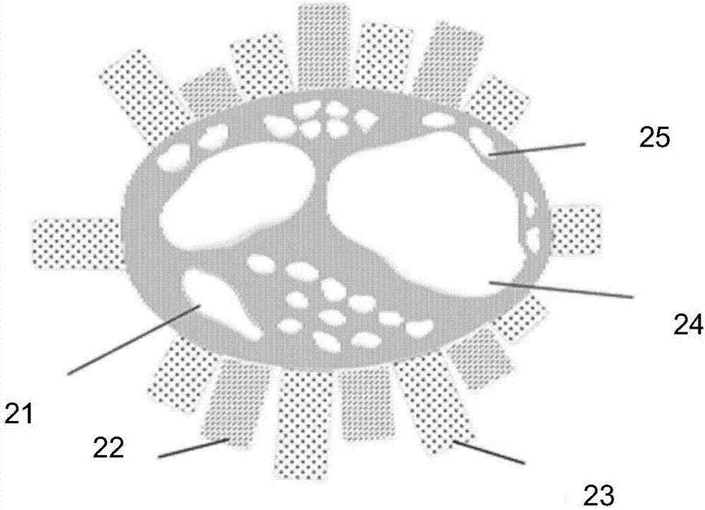 Method and system for gesture recognition based on related characteristics of wrist tendon pressures