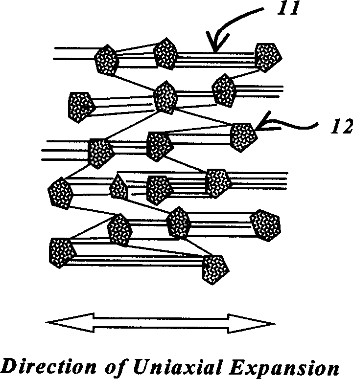 Flue-gas processing technique based on adsorbent-polymer composite material