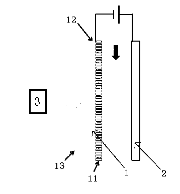 Photoelectric-effect ion source based on carbon nano-tubes