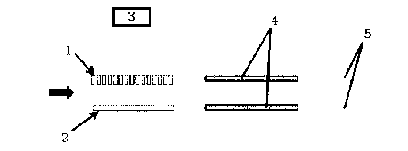 Photoelectric-effect ion source based on carbon nano-tubes