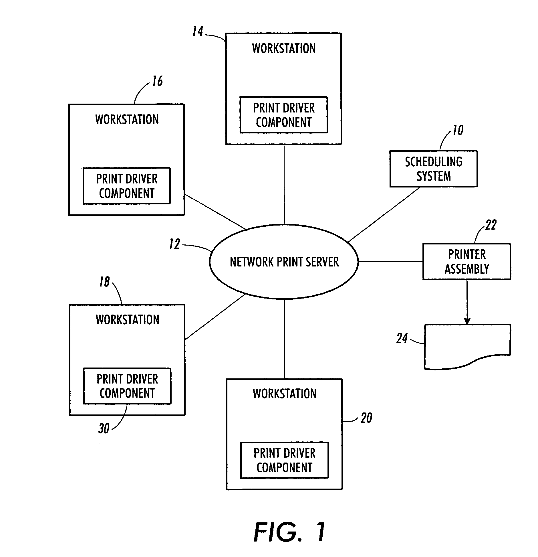 Print sequence scheduling for reliability