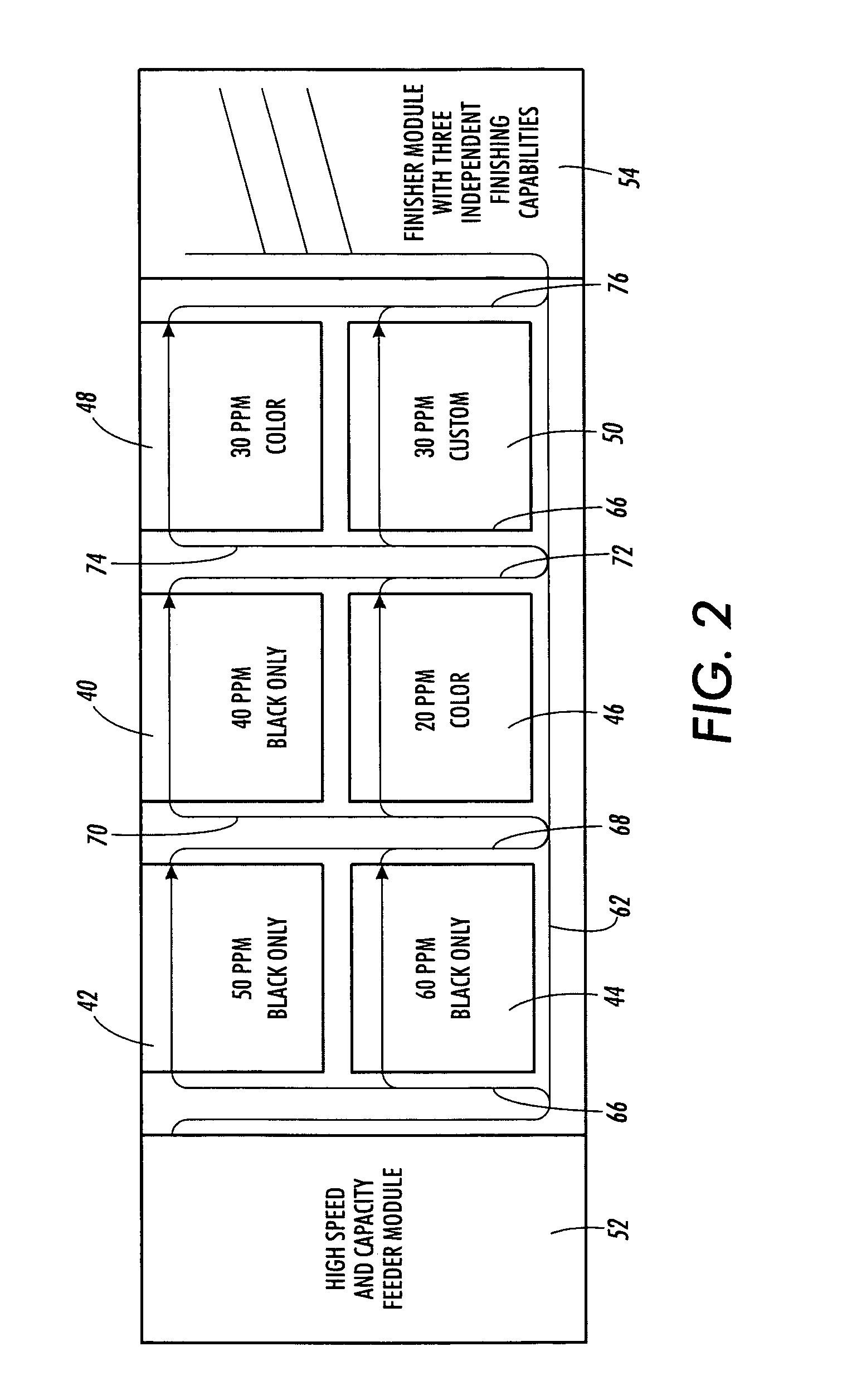 Print sequence scheduling for reliability