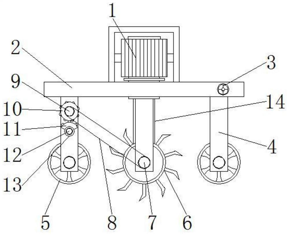 Soil loosening equipment for garden planting