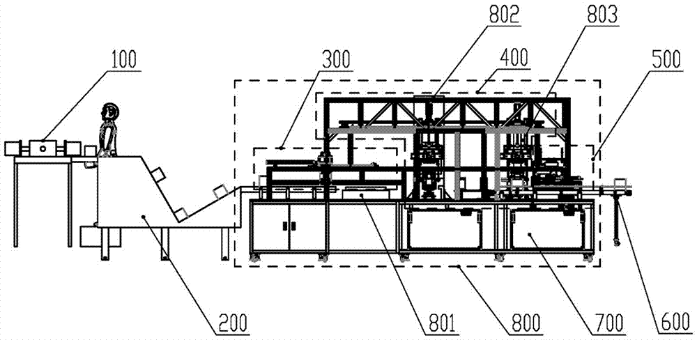 A high-efficiency automatic square tank production line