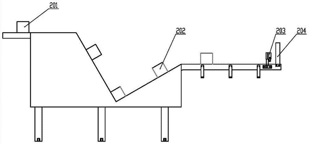 A high-efficiency automatic square tank production line