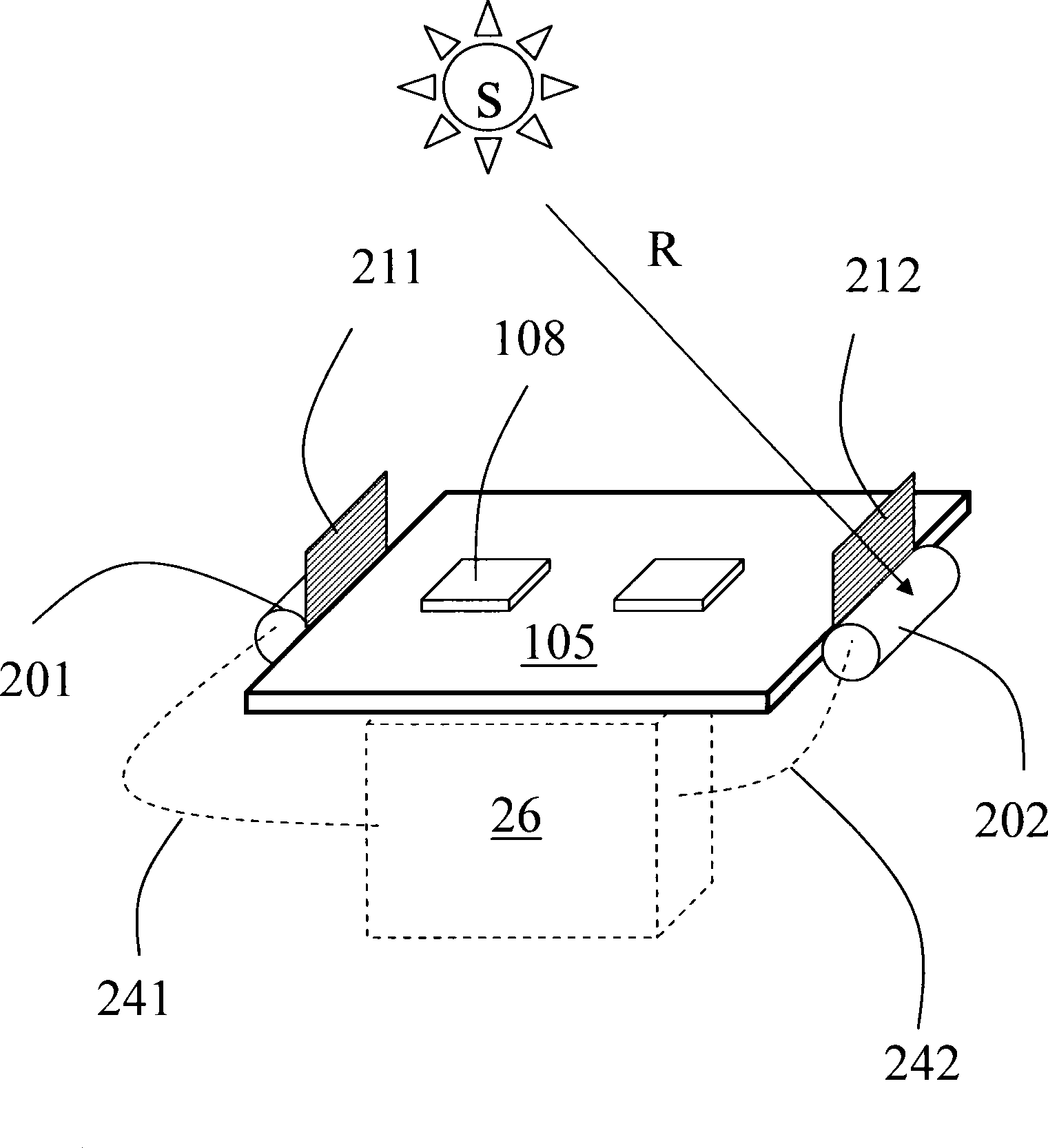 Pressure difference type solar tracking system