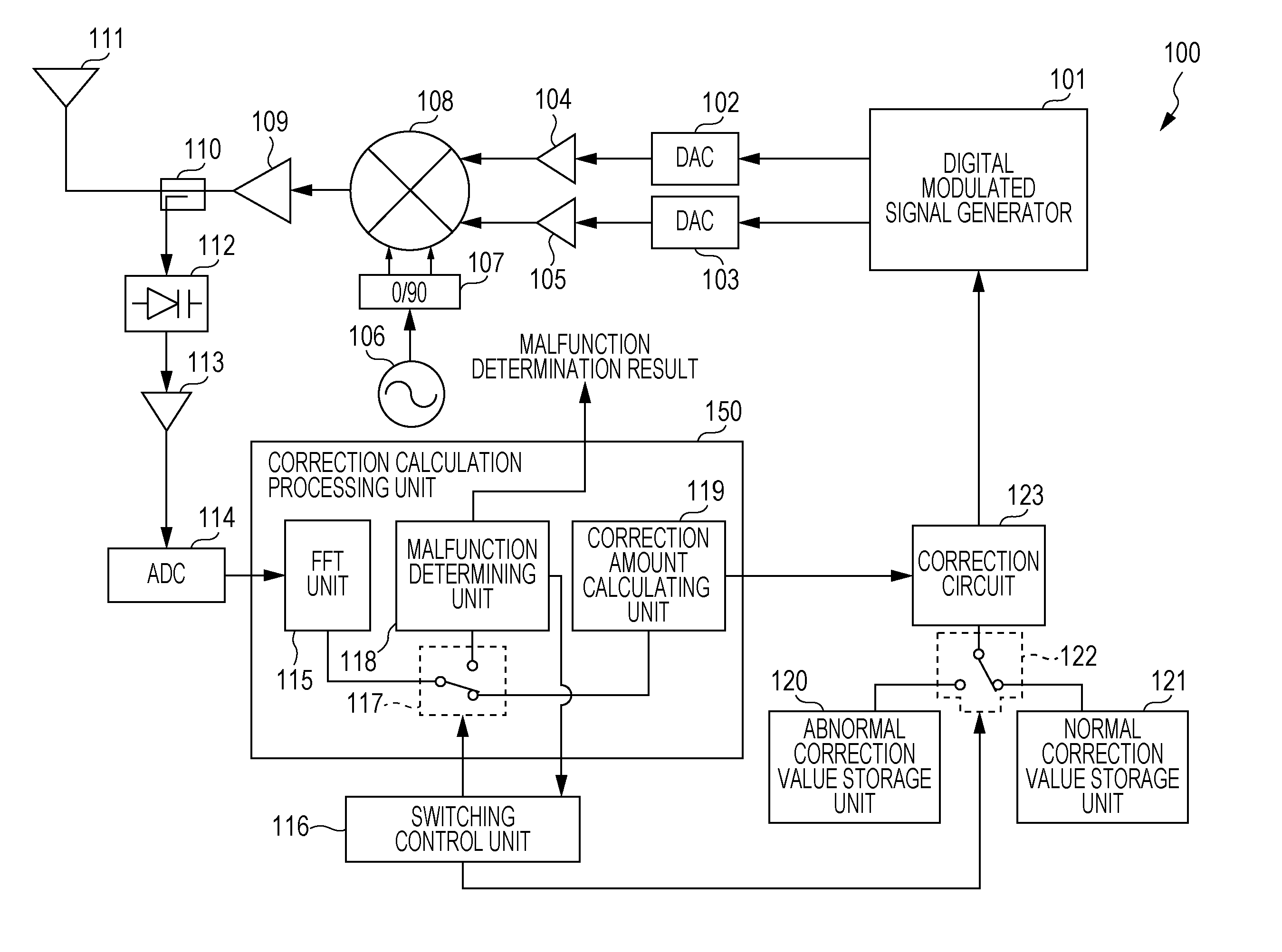 Wireless communication device and malfunction determining method