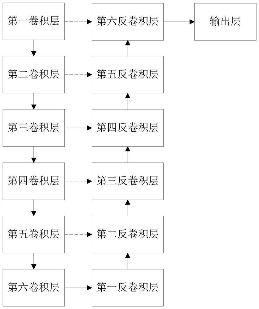 Semantic-based audio-driven digital human generation method and system