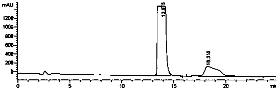 Alfacalcidol precursor preparation method