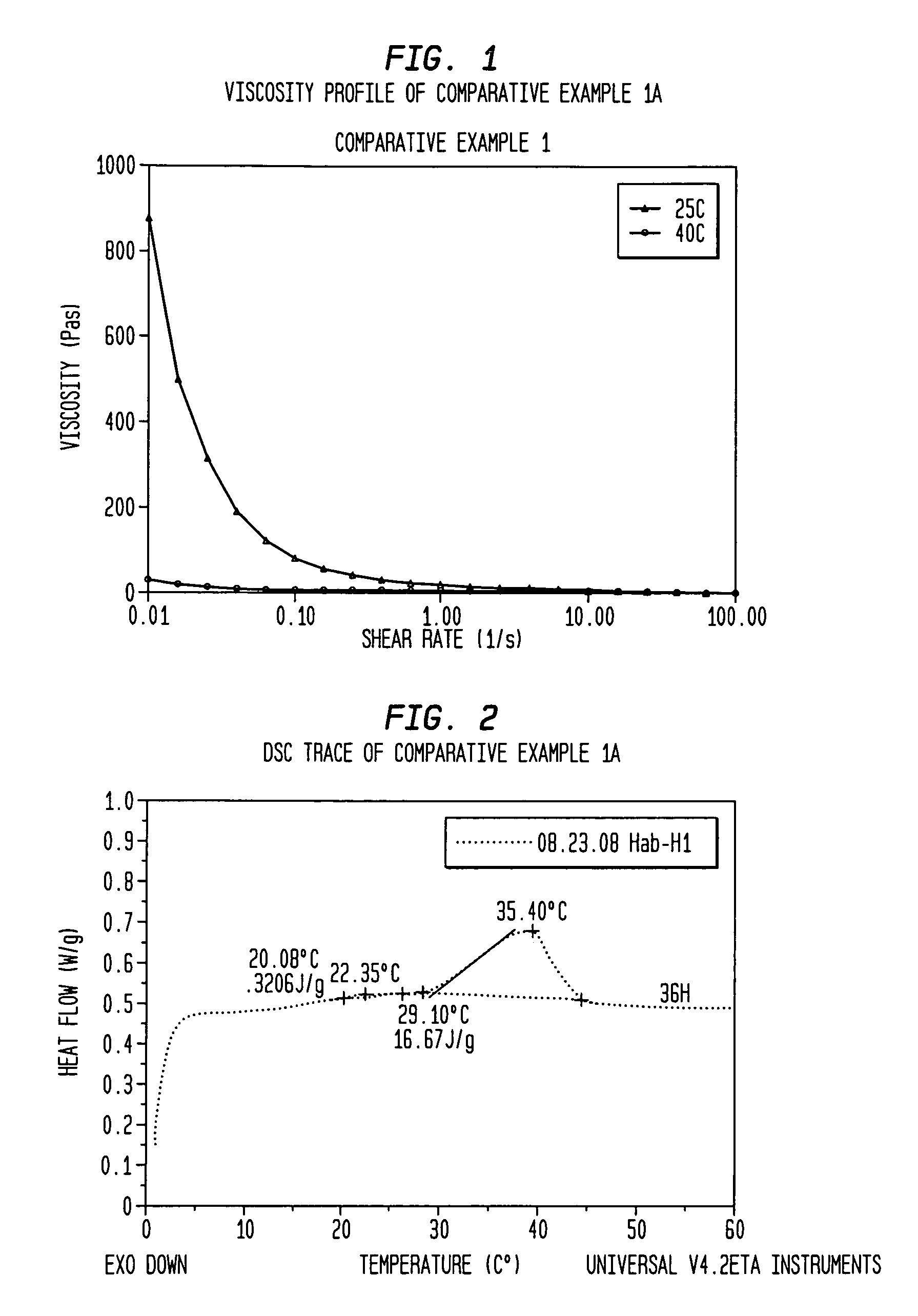 Fatty acyl isethionate product-containing liquid cleansing compositions stabilized with mixture of long chain and short chain fatty acids/fatty soaps