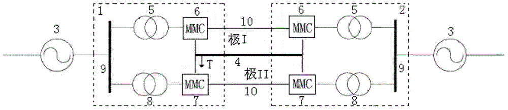 Flexible DC transmission bipolar main junction device