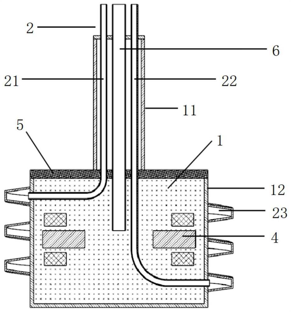 Built-in electromagnetic stirring melt processing device