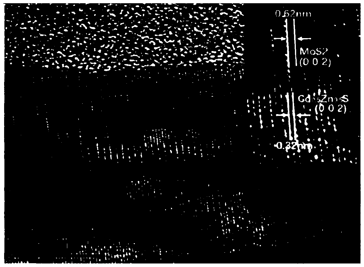 Method for preparation of deuterium gas by photocatalysis of deuterium oxide