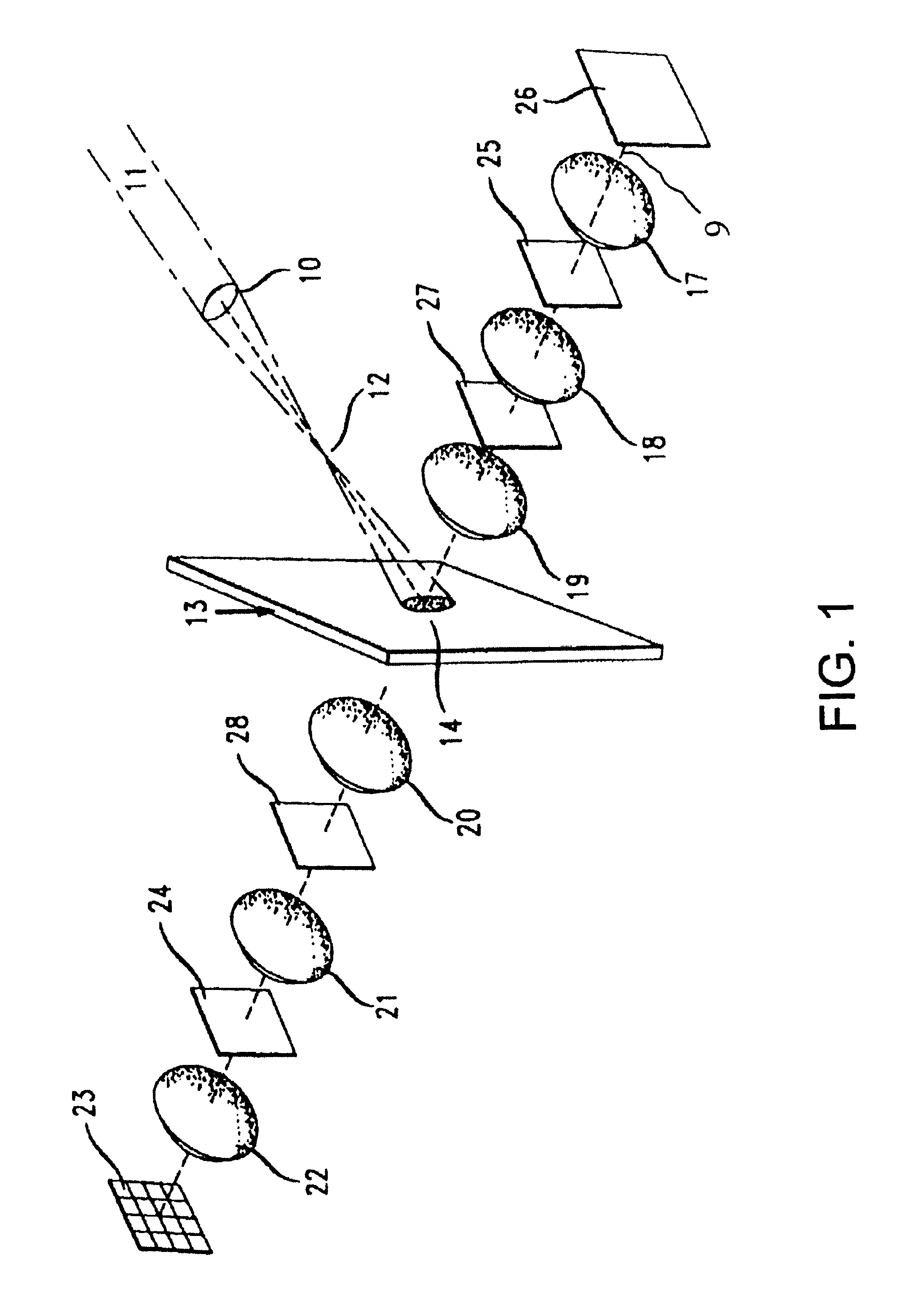 Process for holographic multiplexing