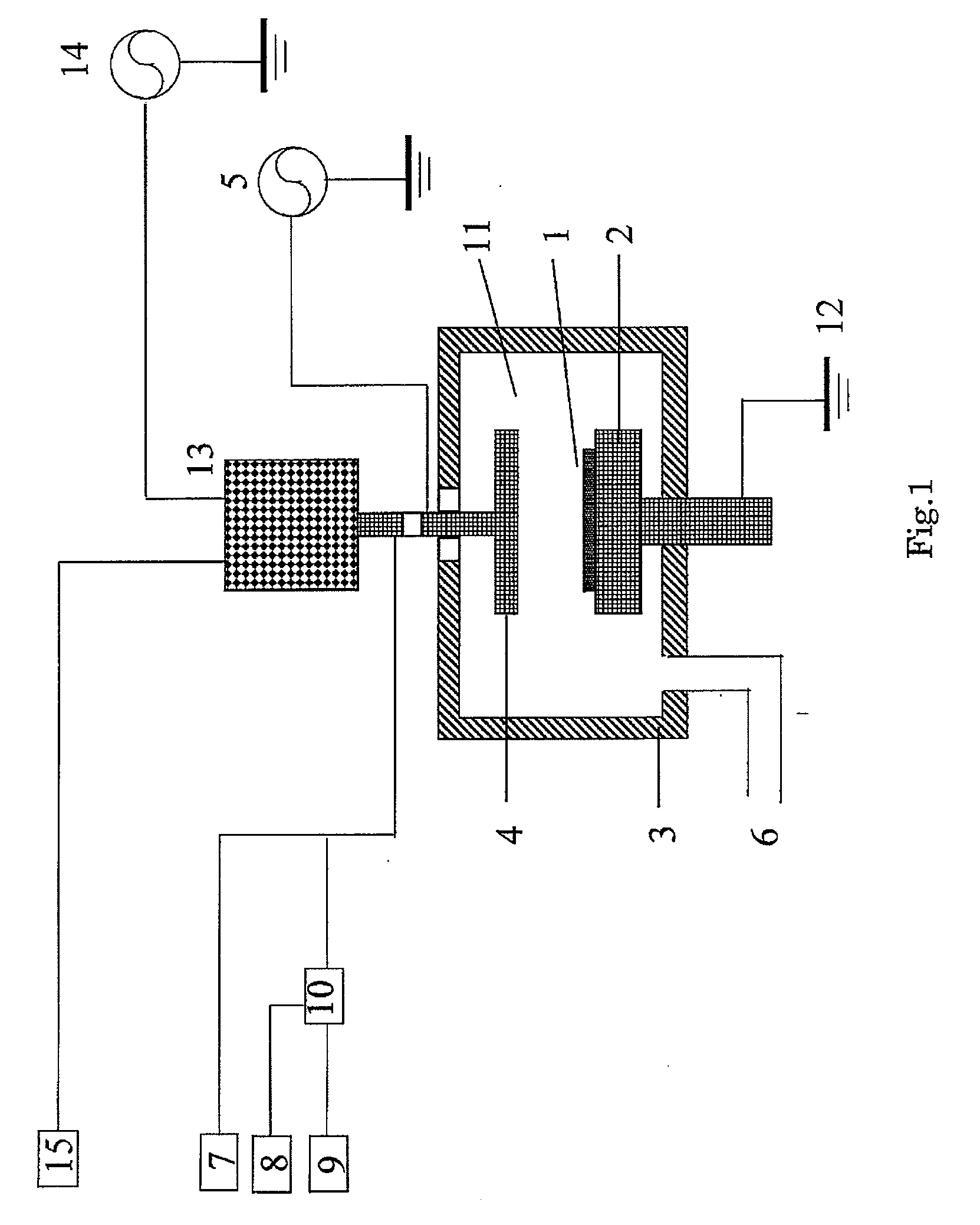 Two-step formation of hydrocarbon-based polymer film