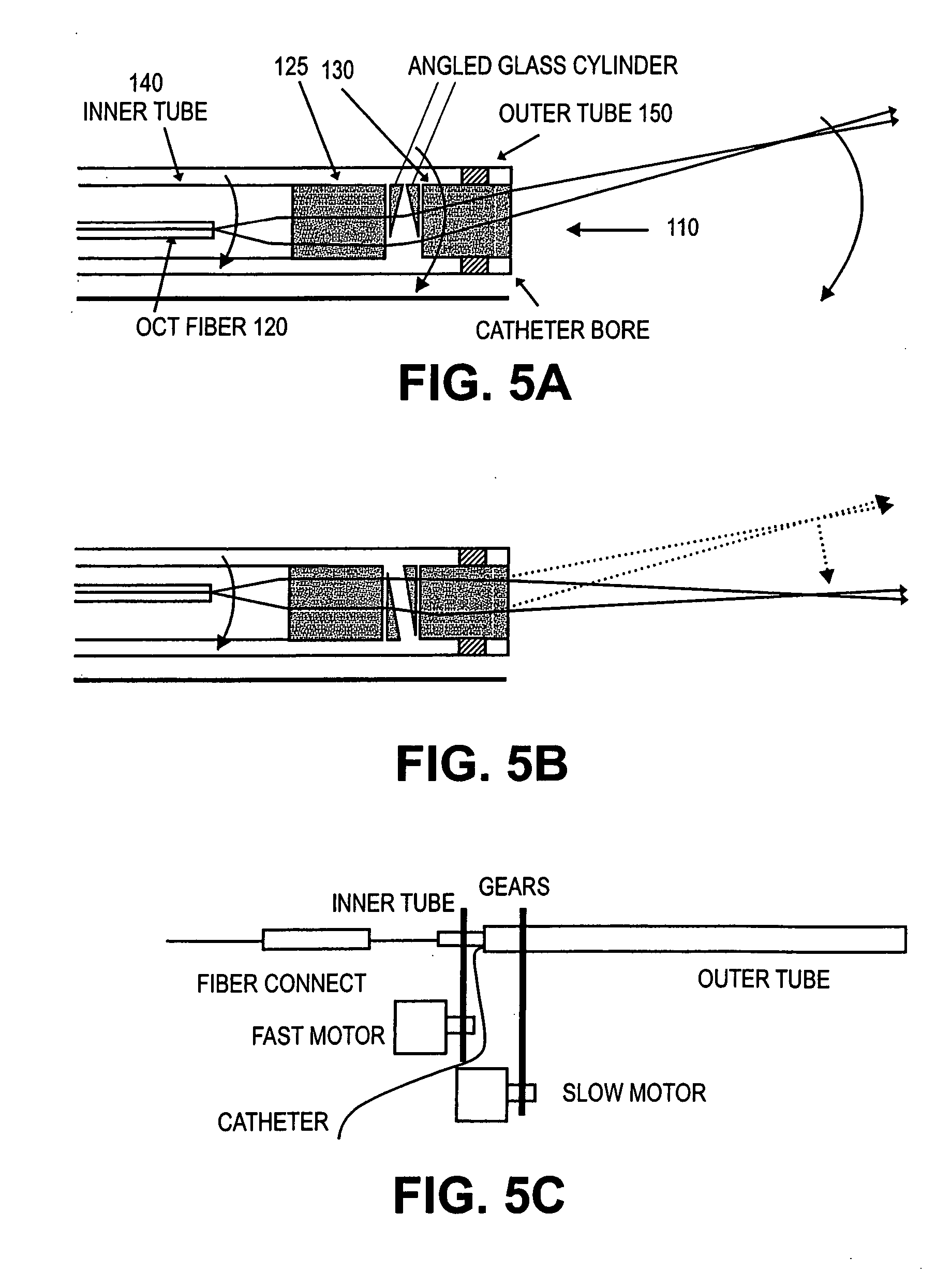 Forward scanning imaging optical fiber probe