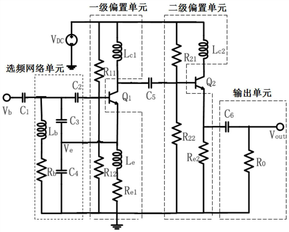 Two-stage ultra wide band Colpitts chaotic oscillator