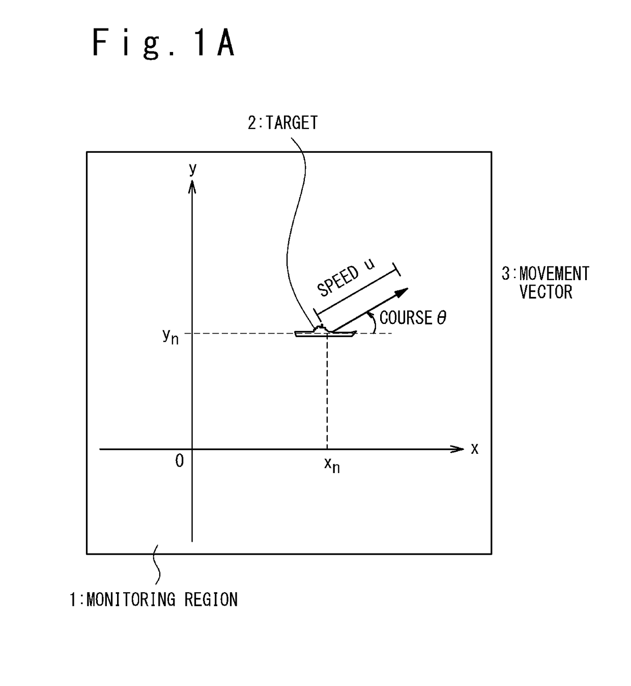 Target monitoring system and target monitoring method