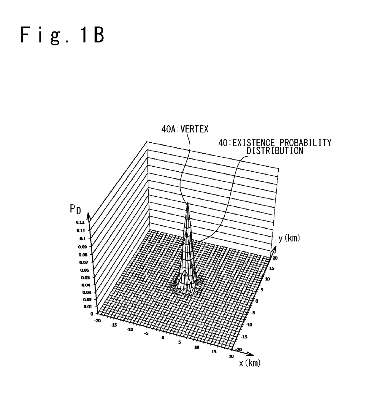 Target monitoring system and target monitoring method