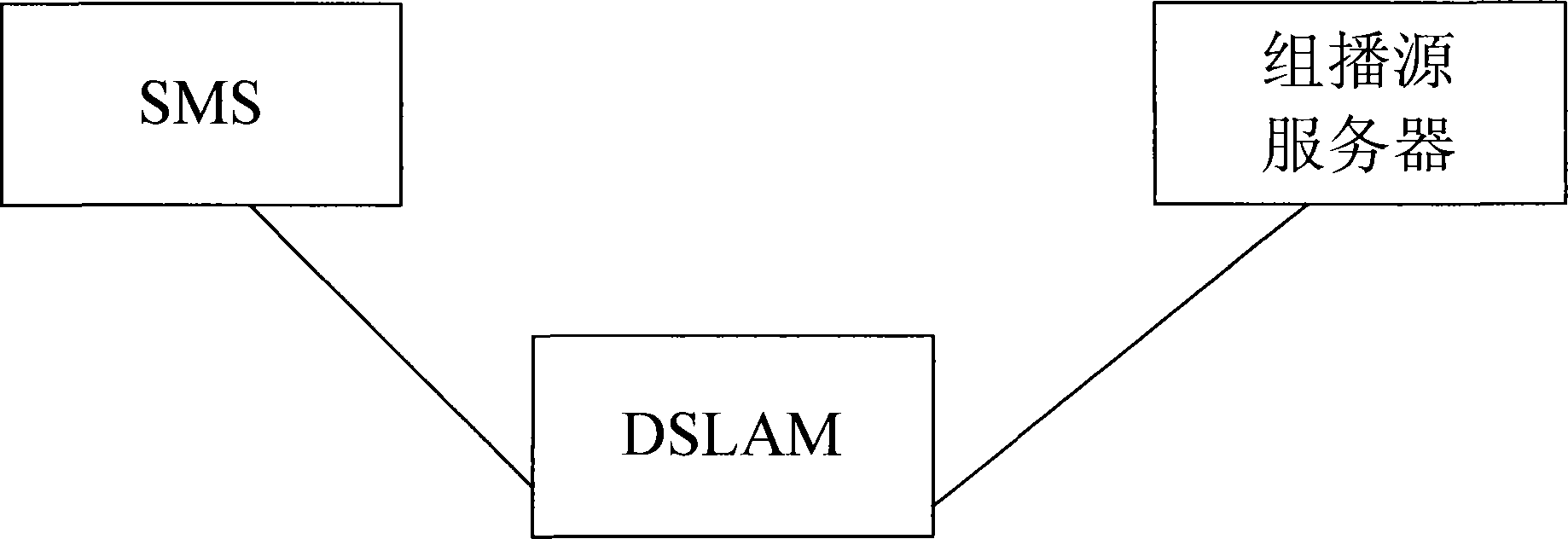 A method and system for monitoring network TV video quality