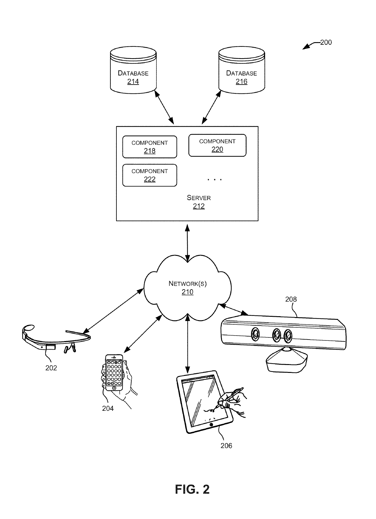 Memory fabric software implementation