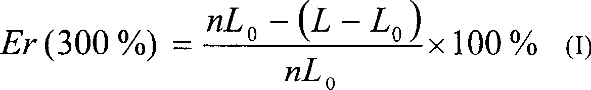 Thermoplastic polyurethane and use thereof