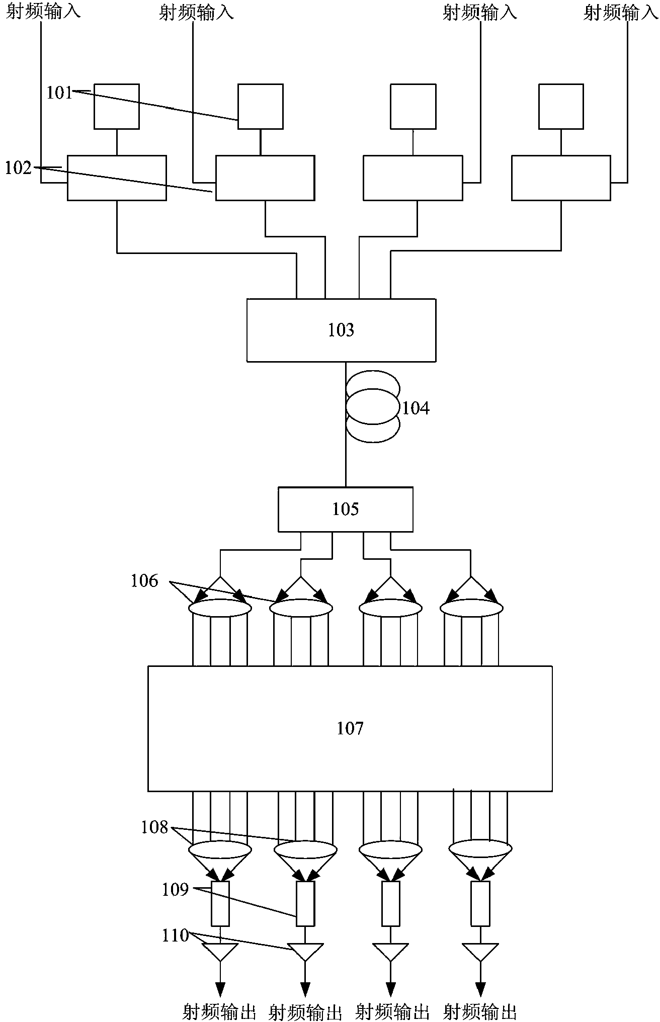 Optically-controlled microwave beam forming networks