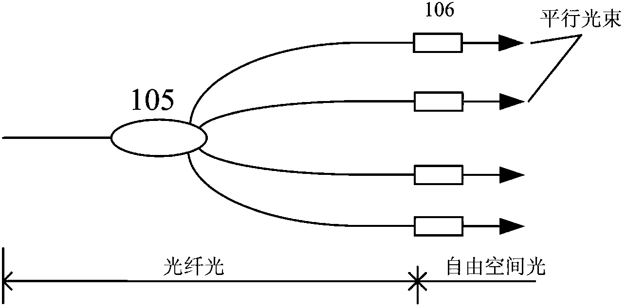 Optically-controlled microwave beam forming networks