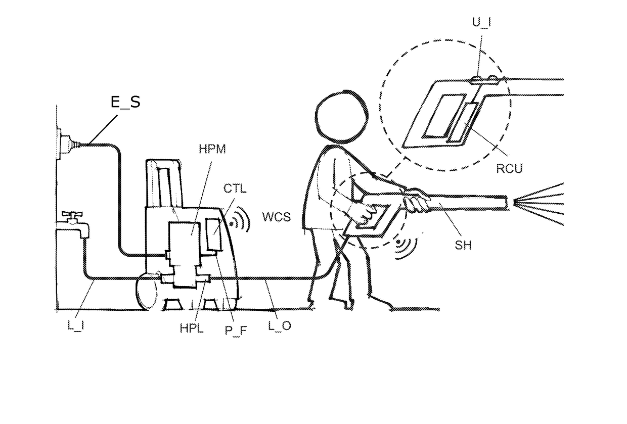 High pressure cleaner with adjustable pressure or flow level