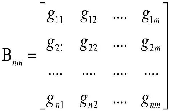 An abnormal data detection method based on k-mediod in the Internet of Things environment