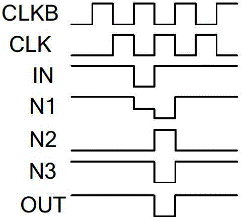 Shift register, drive device and displayer