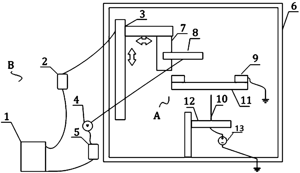 Measuring device for online monitoring of surface potential